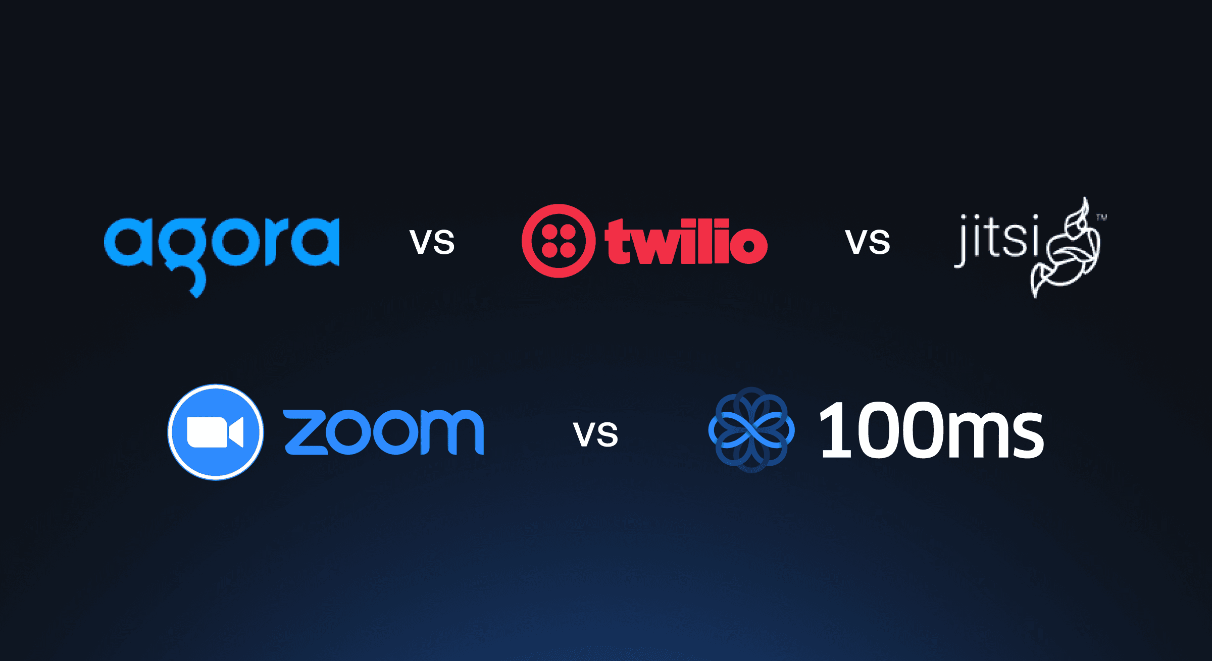 Agora vs Twilio vs Jitsi vs Zoom vs 100ms | Cover Image