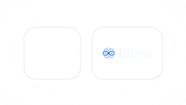 Comparing Twilio and 100ms call quality